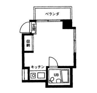 東京都台東区上野１丁目 賃貸マンション 1R