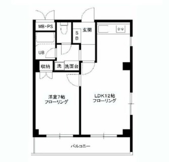 東京都文京区本郷１丁目 賃貸マンション 1LDK