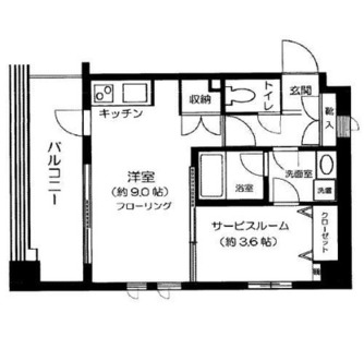 東京都文京区本郷２丁目 賃貸マンション 1SR