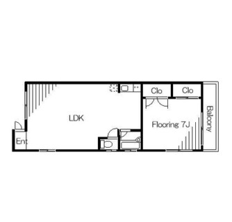 東京都文京区本郷５丁目 賃貸マンション 1LDK