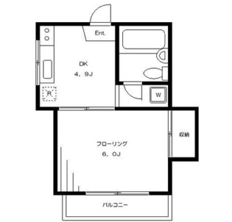 東京都文京区湯島２丁目 賃貸マンション 1DK