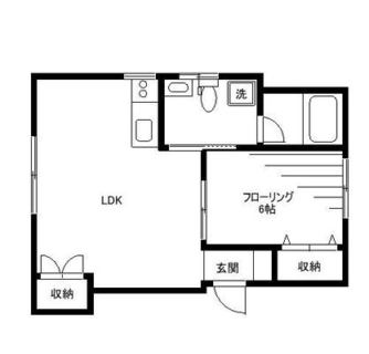 東京都文京区本郷５丁目 賃貸マンション 1LDK